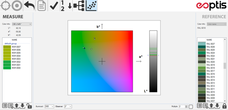 Cielab Software Work